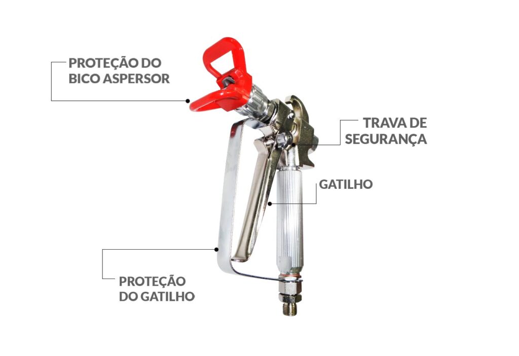 Pistola de Projeção MMA